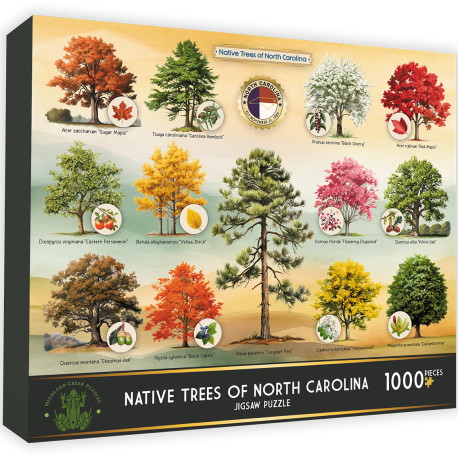 nctrees